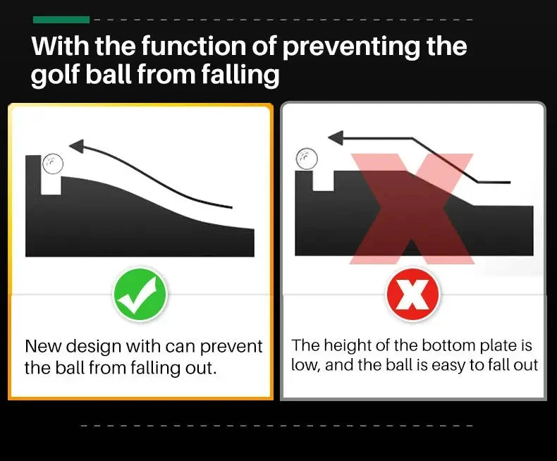 Slope Putting Trainer Mat